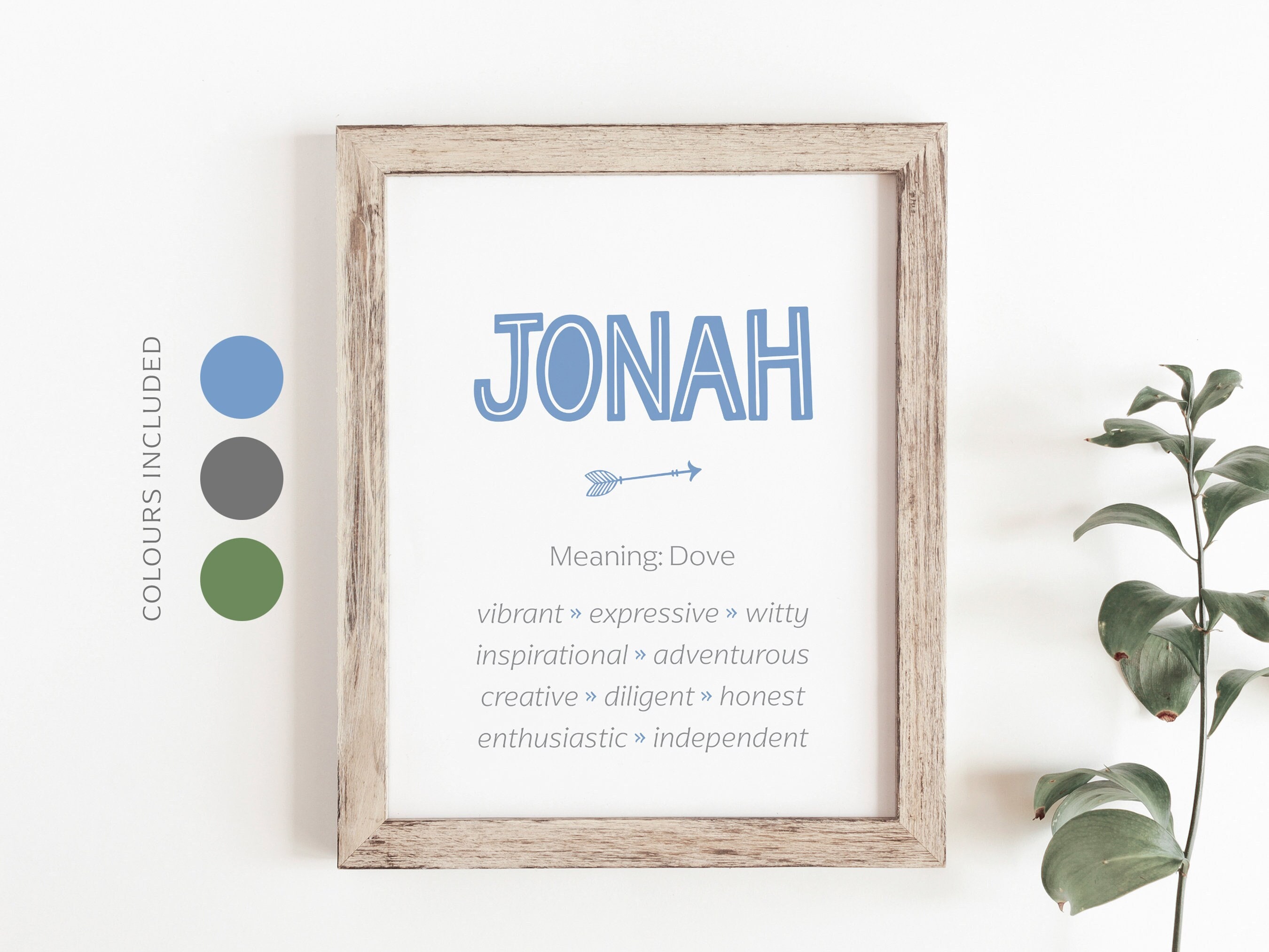 JONAH Name Meaning Printable Wall Art, Character Traits, Strengths, Talents | Name Numerology Meaning INSTANT DOWNLOAD