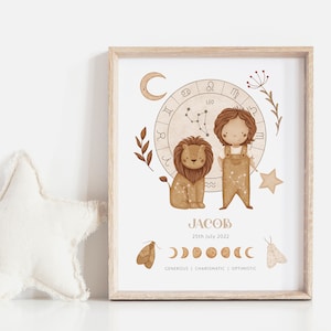 Arte de pared imprimible ZODIAC personalizado para niños, cartel de signo de estrella del zodíaco de animales, constelación de astrología, impresión de nombre de nacimiento / descarga digital