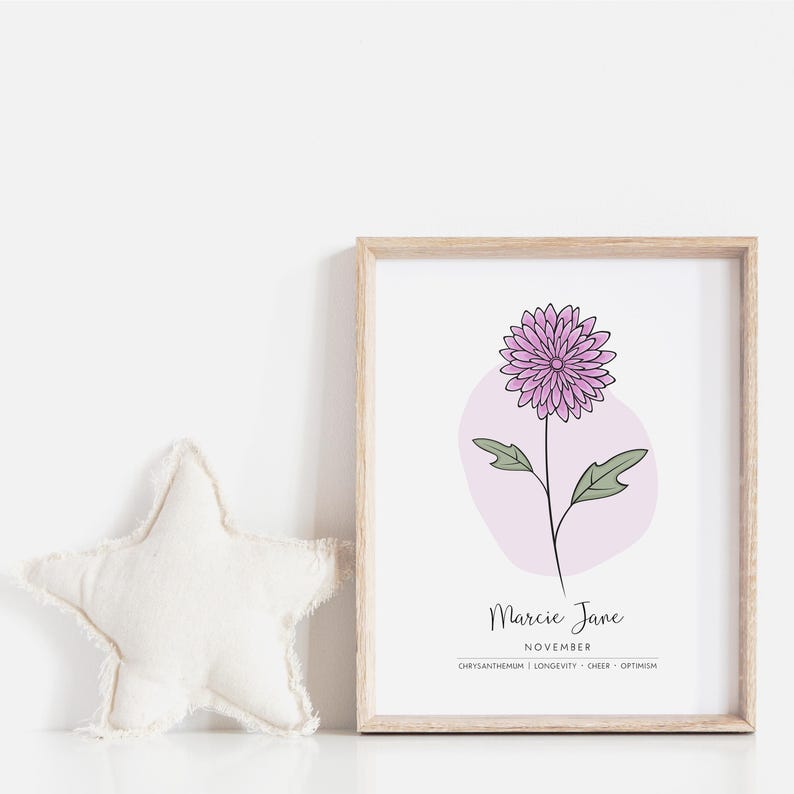 Personalised Birth Month Flower Printable Wall Art, Name Print, Birth Stats Poster | Digital Download image 13