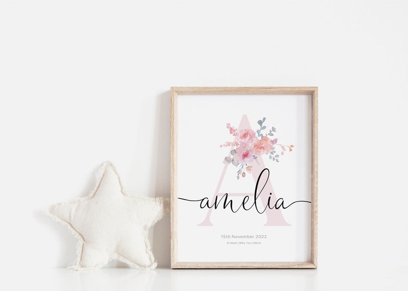 Soft Blush Floral Rainbow Personalised Letter Name Printable Girls Wall Art SET of THREE Birth Print Name Meaning Digital Download image 7