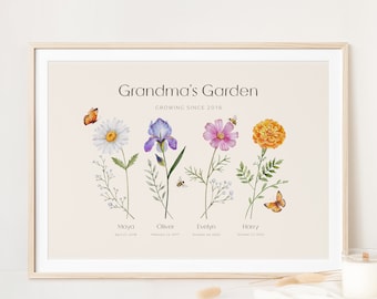 Personalised Watercolour Birth Month Flower Printable Wall Art | Grandma's Garden, Family Garden, Mother's Day Gift | Digital Download