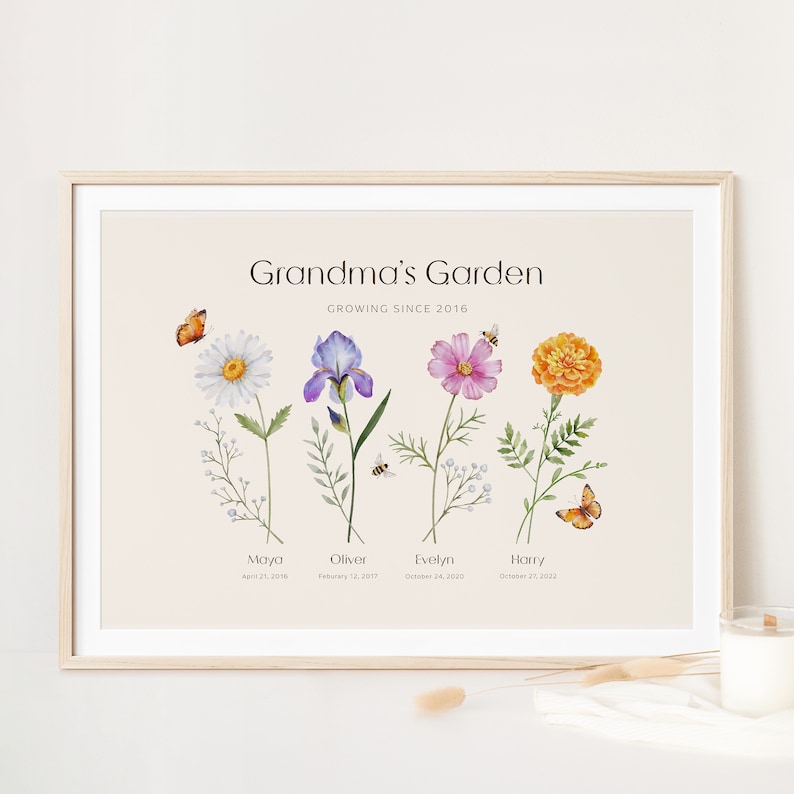 Personalised Watercolour Birth Month Flower Printable Wall Art Grandma's Garden, Family Garden, Mother's Day Gift Digital Download image 1