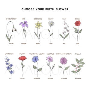 Personalised Birth Month Flower Printable Wall Art, Name Print, Birth Stats Poster | Digital Download image 5