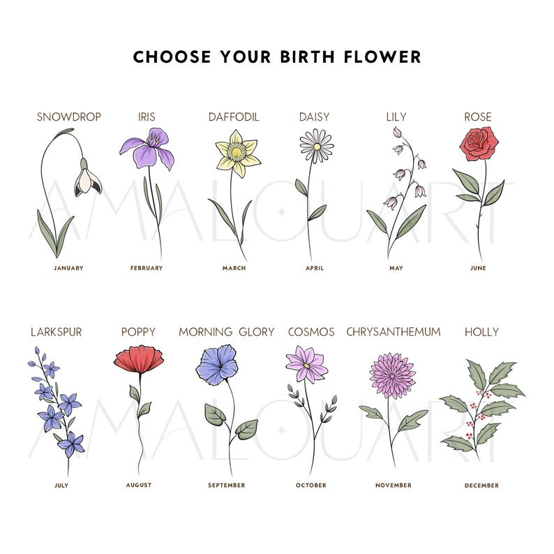 Personalised Birth Month Flower Printable Wall Art, Name Print, Birth Stats Poster | Digital Download image 5