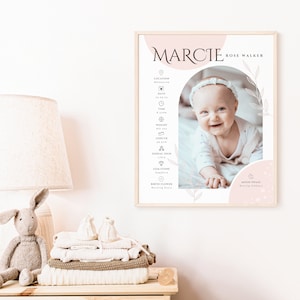May include: A pink and white baby birth announcement poster with a photo of a baby girl. The poster includes the baby's name, Marcie Rose Walker, and details about her birth, including the location, date, time, weight, length, zodiac sign, gemstone, and birth flower.