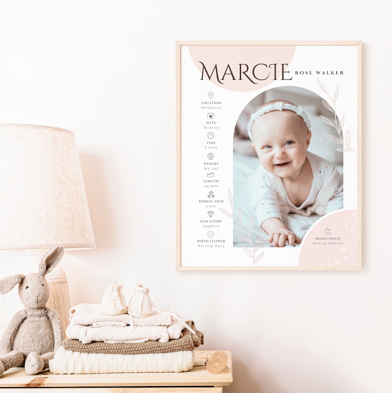 May include: A pink and white baby birth announcement poster with a photo of a baby girl. The poster includes the baby's name, Marcie Rose Walker, and details about her birth, including the location, date, time, weight, length, zodiac sign, gemstone, and birth flower.