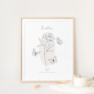 Personalised Birth Month Flower Printable Wall Art | Birth Flower Name Print, Baptism Gif, Birthday Gift, Birth Print | Digital Download