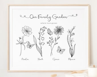 Personalised Birth Month Flower Printable Wall Art | Grandma's Garden, Family Name Print, Family Birth Flower Garden | Digital Download