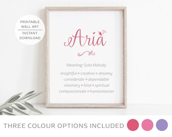 ARIA Name Meaning Printable Wall Art, Character Traits, Strengths, Talents | Name Numerology Meaning INSTANT DOWNLOAD