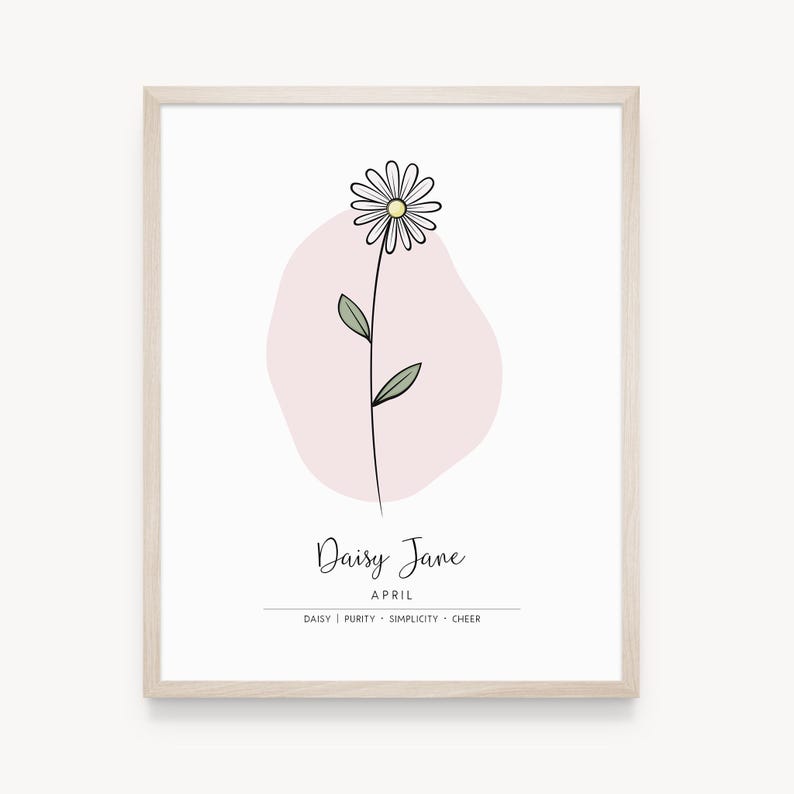 Personalised Birth Month Flower Printable Wall Art, Name Print, Birth Stats Poster | Digital Download image 10