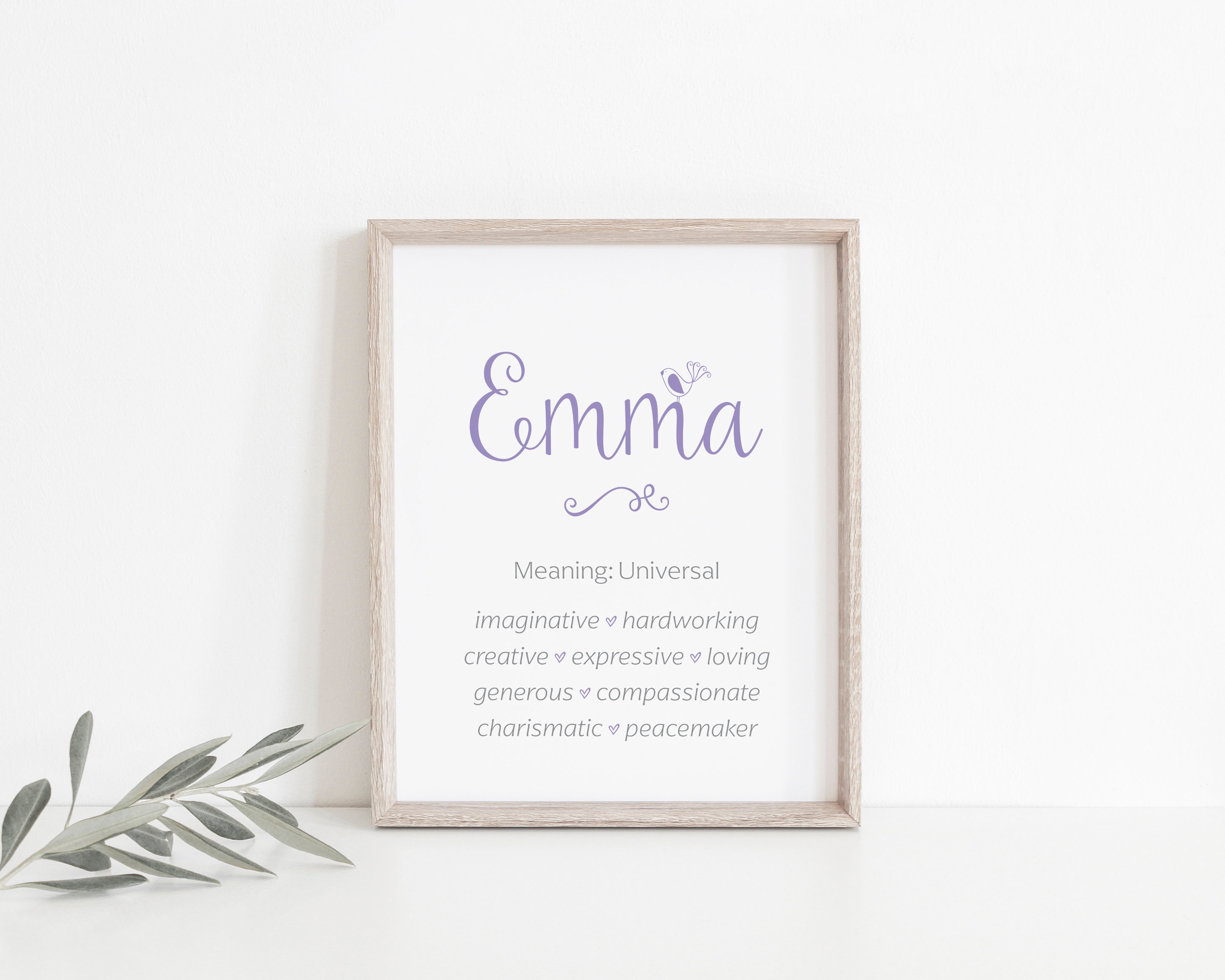 EMMA Name Meaning Printable Wall Art, Character Traits, Strengths