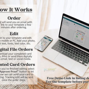 May include: A laptop and a smartphone displaying a digital birthday invitation template. The text on the left explains the ordering process, including steps to order, edit, and download digital files or approve printed card orders for shipping.