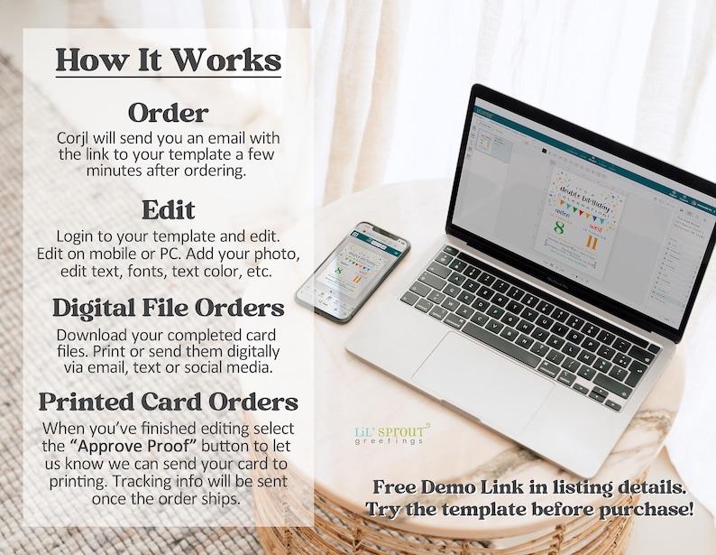 May include: A laptop and a smartphone displaying a digital birthday invitation template. The text on the left explains the ordering process, including steps to order, edit, and download digital files or approve printed card orders for shipping.