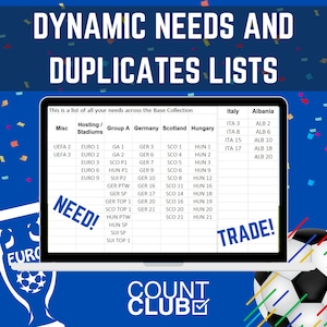 A laptop with an excel spreadsheet with a checklist relating to the needed and duplicate stickers within the Topps 2024 Euro Sticker Album. the laptop is surrounded by confetti and a football. A logo mark is at the centre middle for Count Club.