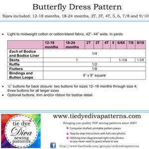 Girls Dress Pattern with Flutter Sleeve Downloadable PDF Sewing Pattern for Girls Dress 1 to 10 years image 7