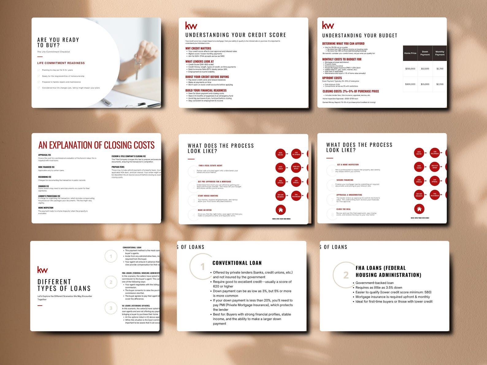 First Time Home Buyer Seminar Presentation, Real Estate Canva Template ...