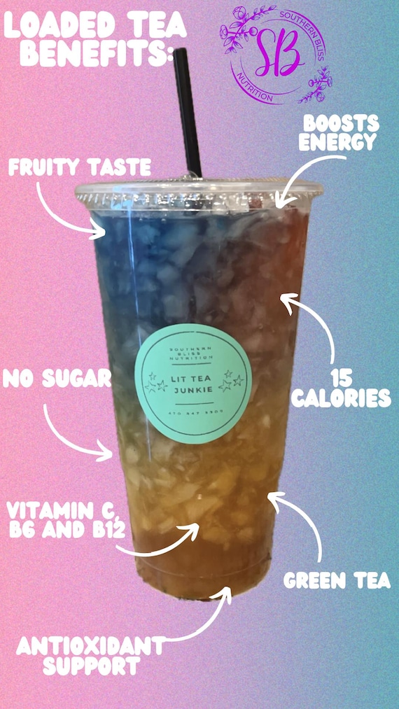 Loaded tea kits