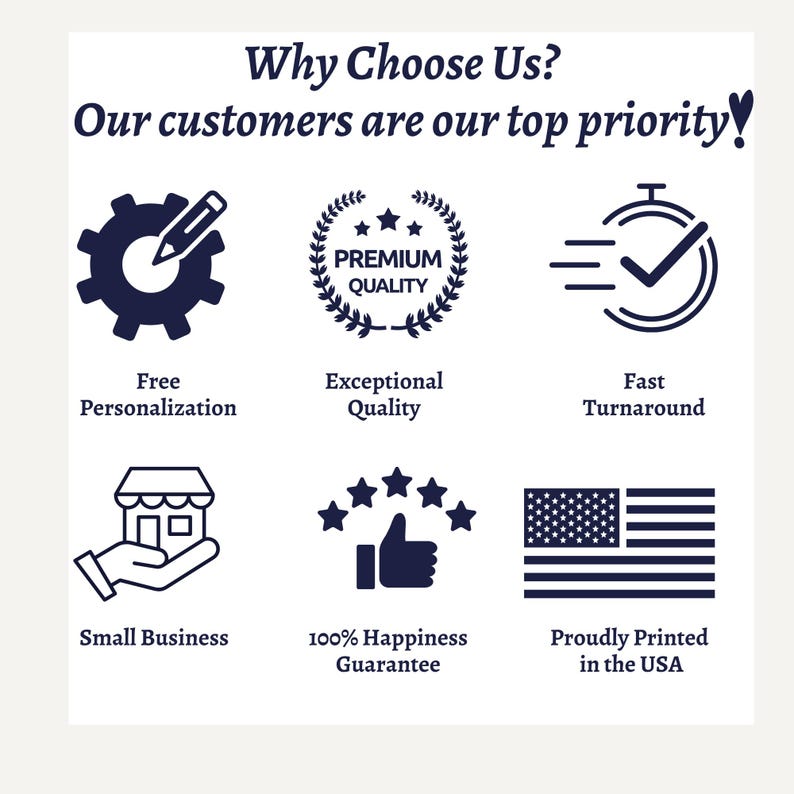 May include: A graphic with nine icons representing the benefits of shopping with a small business. The icons include free personalization, exceptional quality, fast turnaround, small business, 100% happiness guarantee, and proudly printed in the USA. The text "Why Choose Us? Our customers are our top priority!" is at the top of the graphic.
