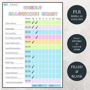 Allowance Chart for Kids Allowance Chore Chart Printable Allowance Chore Allowance and Chore Tracker Kids Chore Chart with Allowance Tracker