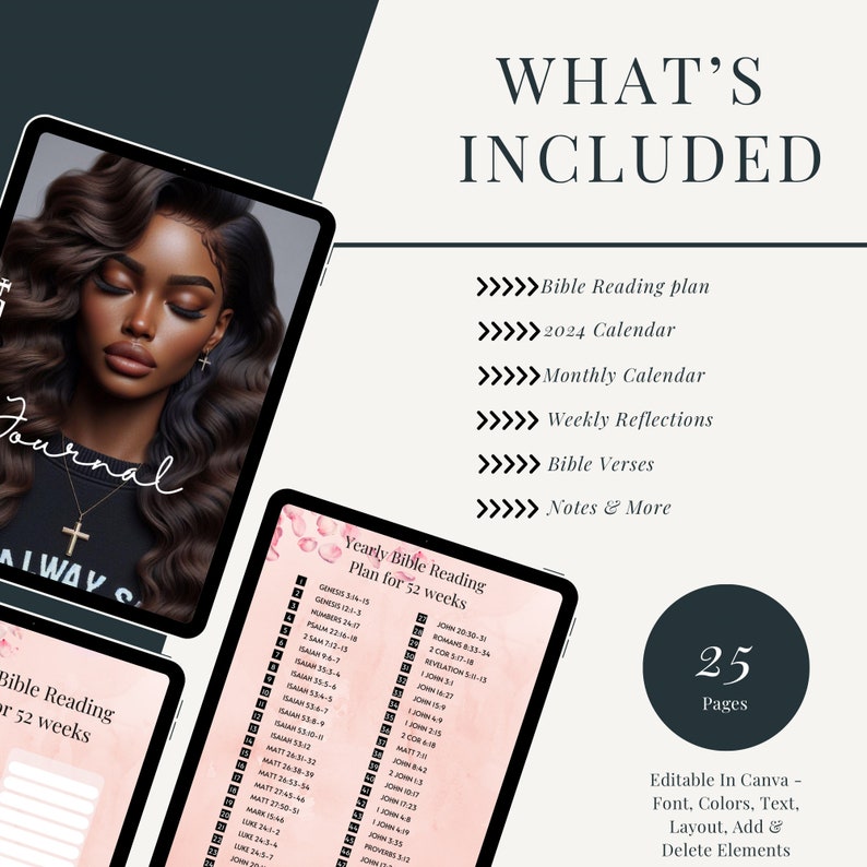 Digital Prayer Journal, Bible Study Guide Journal Template , Bible ...