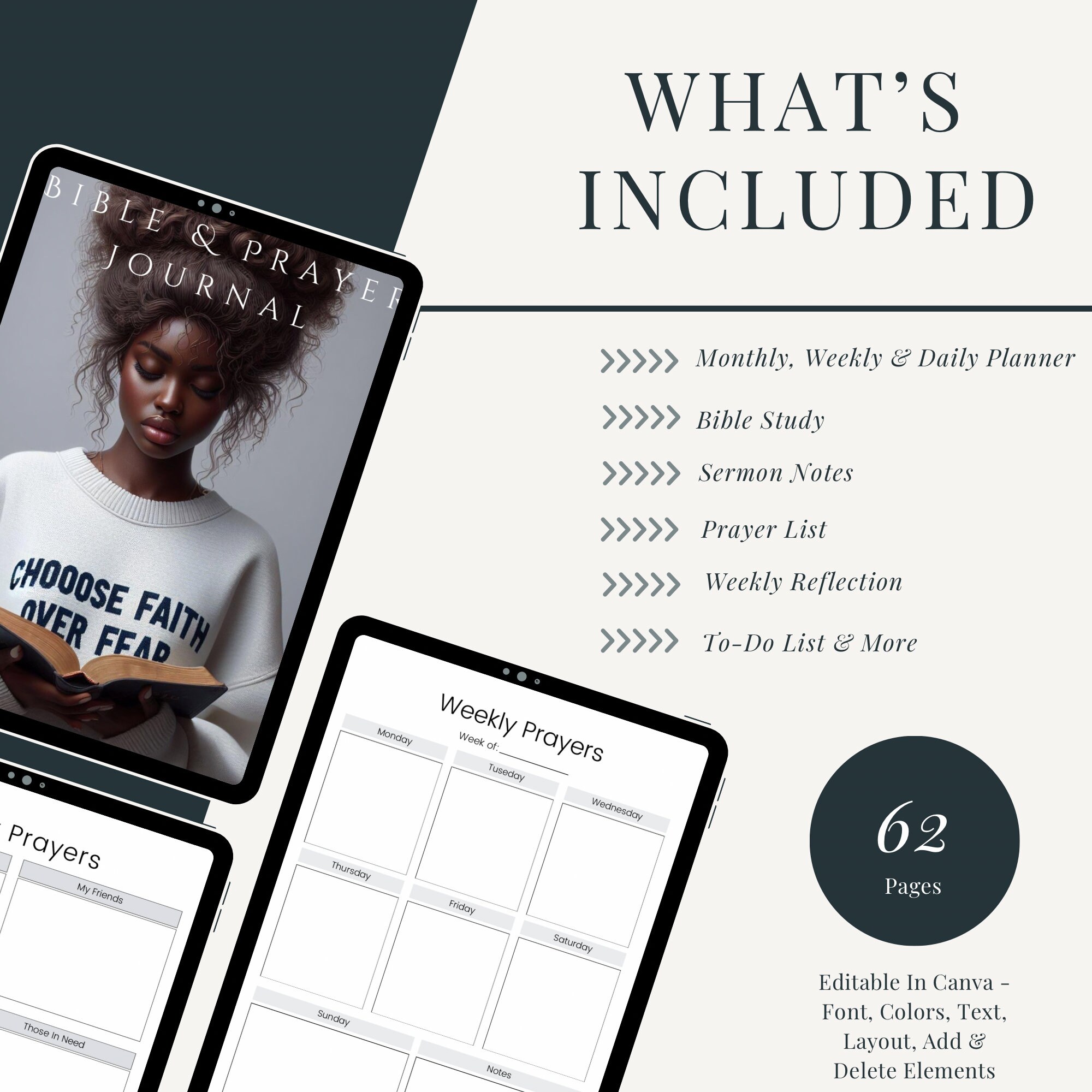 Digital Prayer Journal | Bible Study Guide | Journal Template for Women ...