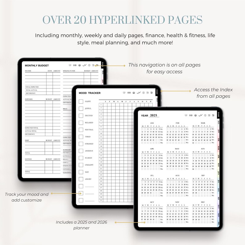 Ultimate PLR MRR Digital Planner 2025-2026 | Ready-to-Use GoodNotes Planner with Resell rights | Digital Stickers Included | Notability