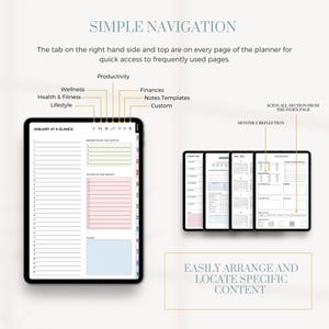 Ultimate PLR MRR Digital Planner 2025-2026 | Ready-to-Use GoodNotes Planner with Resell rights | Digital Stickers Included | Notability