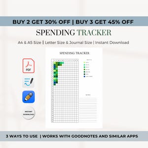 Printable Spending Tracker: Personal Finance, A4/A5 (Digital Download)