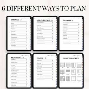 Ultimate PLR MRR Digital Planner 2025-2026 | Ready-to-Use GoodNotes Planner with Resell rights | Digital Stickers Included | Notability