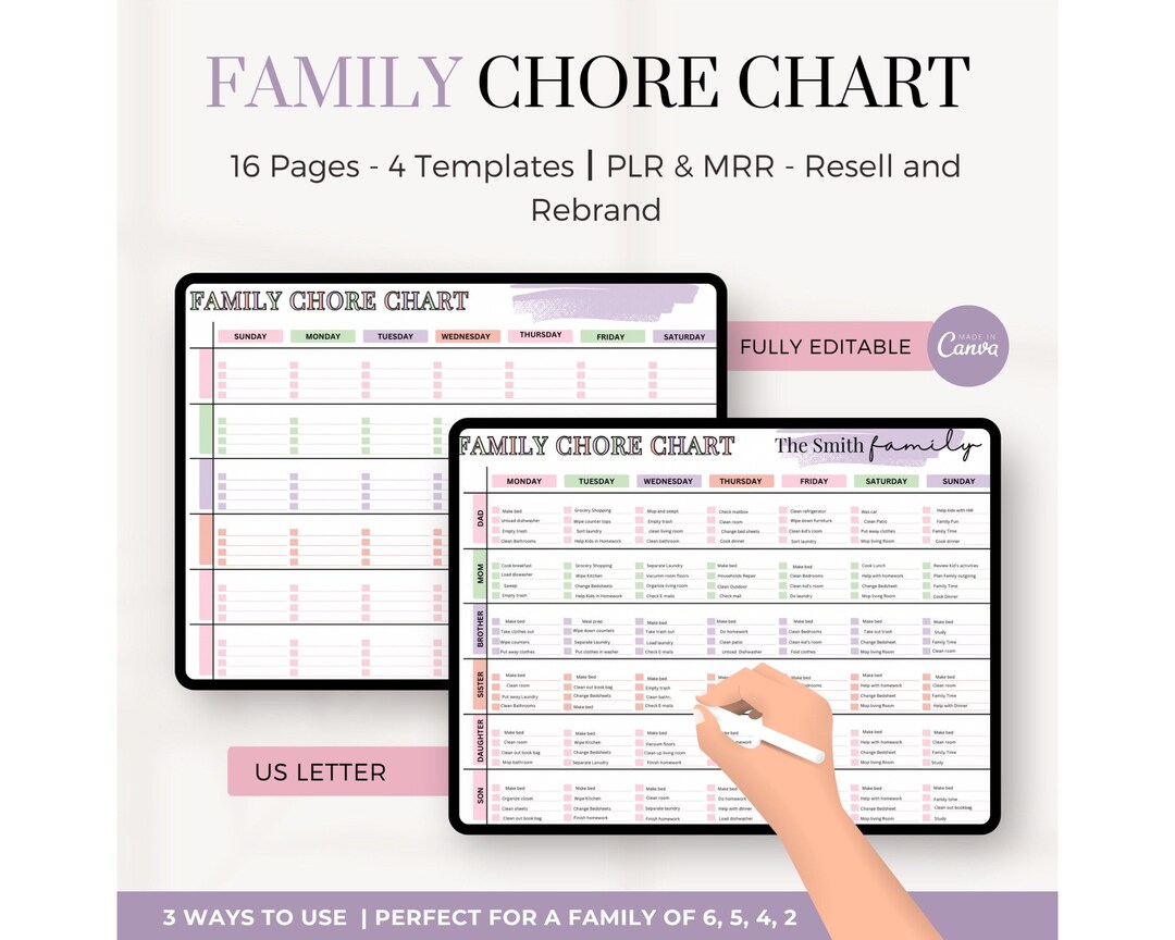 Weekly Family Chore Chart Editable and Printable Pdf , Household ...