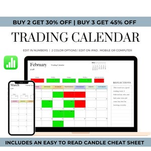 Puede incluir: Un calendario de trading digital que se muestra en una computadora portátil y un teléfono inteligente. El calendario muestra febrero y marzo de 2026, con días codificados por colores. El texto incluye "Trading Calendar", "Edit in Numbers" y "Includes an Easy to Read Candle Cheat Sheet."
