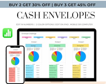 Apple Numbers  Budget Template for Mac, iPad and iPhone, Cash Enveloped , Cash stuffing , Simple Budgeting for Beginners