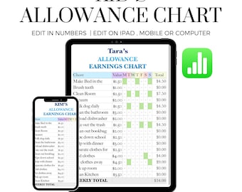 Kids Allowance Tracker for Apple Numbers | Editable Chore Chart Spreadsheet | Weekly Earnings Chart | Digital Allowance Planner for iPad