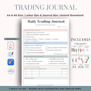 Könnte beinhalten: Digitales Trading-Journal-Template mit Checkliste, Risikomanagement und Gewinn-/Verlustübersicht. Enthält ein Kerzen-Cheat-Sheet. Erhältlich in A4, A5 und Letter-Größe. Sofortiger Download.