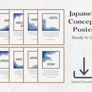 Könnte beinhalten: Ein druckbarer Poster mit einem blauen Aquarellhintergrund, der japanische Konzepte zeigt. Der Poster enthält die Wörter "Japanese Concepts Poster" und "Ready to Use".