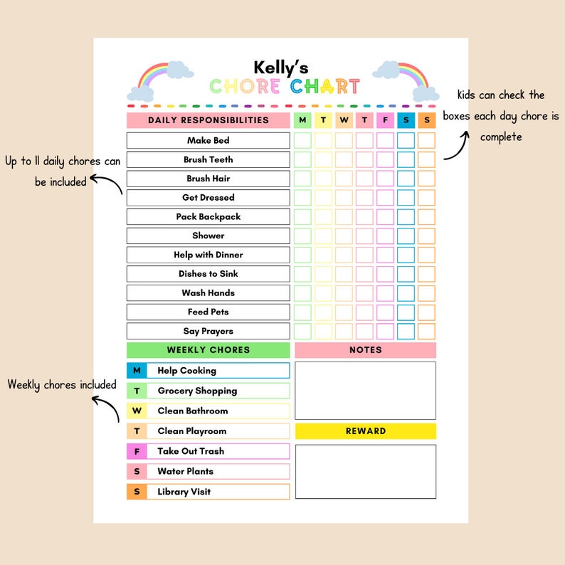 Chore Chart for Kids, Editable Daily and Weekly Kids Chore Chart, Kids ...