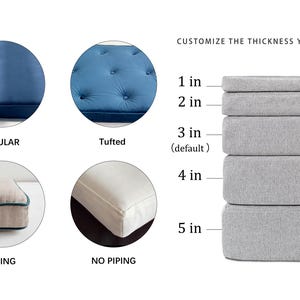 May include: A set of cushion customization options showing a blue regular cushion, a blue tufted cushion, a beige cushion with piping, and a white cushion without piping. A stack of five gray cushions displays thickness options from 1 in to 5 in.
