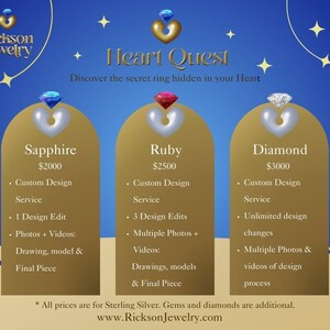 Pu&ograve; includere: Una grafica che mostra tre diversi pacchetti di progettazione di anelli personalizzati: Zaffiro, Rubino e Diamante. Ogni pacchetto include un prezzo, una descrizione del servizio di progettazione e un elenco di elementi consegnati. La grafica &egrave; impostata su uno sfondo blu con stelle bianche.