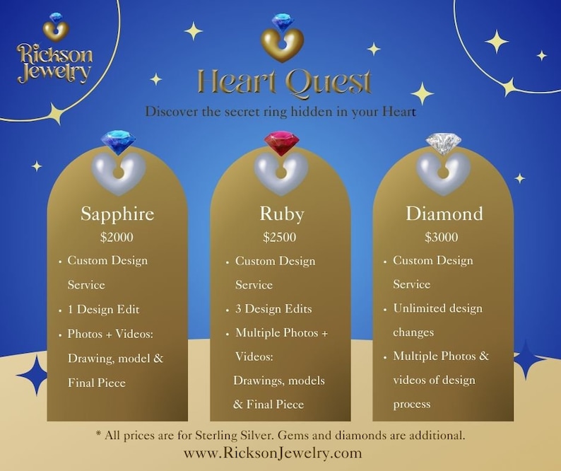 Pu&ograve; includere: Una grafica che mostra tre diversi pacchetti di progettazione di anelli personalizzati: Zaffiro, Rubino e Diamante. Ogni pacchetto include un prezzo, una descrizione del servizio di progettazione e un elenco di elementi consegnati. La grafica &egrave; impostata su uno sfondo blu con stelle bianche.