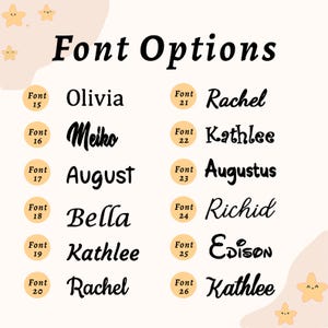 Pode incluir: Imagem mostrando v&aacute;rias op&ccedil;&otilde;es de fontes para design de texto. O texto "Font Options" est&aacute; no topo. Abaixo, exemplos de diferentes fontes, cada uma com um nome e um n&uacute;mero de fonte, como "Olivia" (Fonte 15) e "Rachel" (Fonte 21).