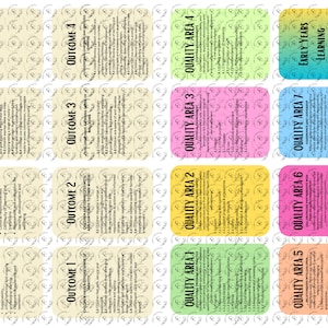 EYLF + NQS Flash Cards
