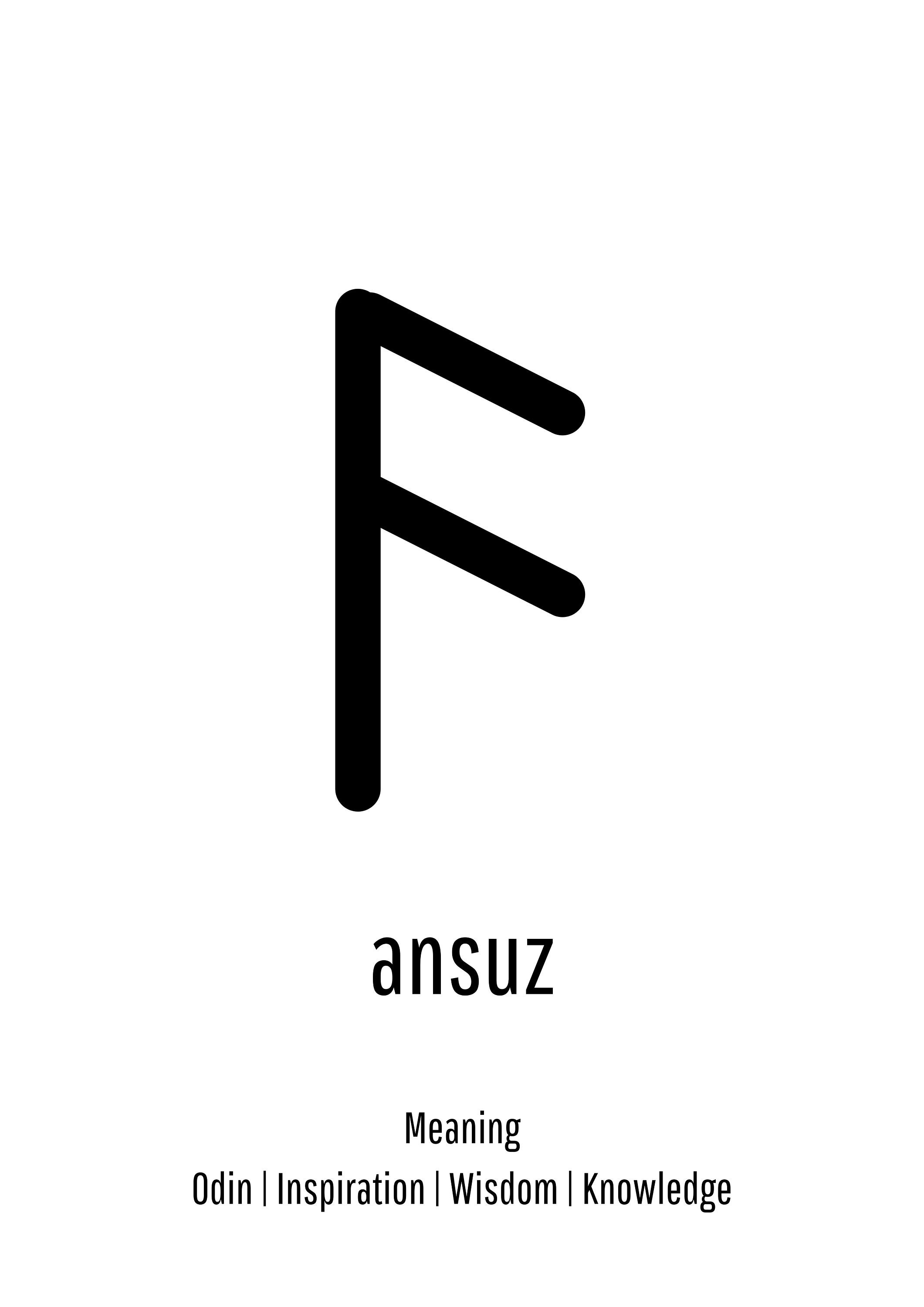 Z Rune Meaning Nordic Futhark Runes With Meanings - Printable A-Z Rune Cards With ...