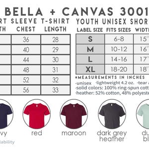 K&ouml;nnte beinhalten: Gr&ouml;&szlig;entabelle f&uuml;r Bella + Canvas 3001 Unisex-T-Shirts mit kurzen &Auml;rmeln und Unisex-T-Shirts mit kurzen &Auml;rmeln f&uuml;r Kinder. Die Tabelle zeigt Gr&ouml;&szlig;en, Breite, Brustumfang und L&auml;nge in Zoll. Die Tabelle enth&auml;lt auch Farbmuster f&uuml;r Schwarz, Marine, Rot, Maroon, Dunkelgrau meliert, Staubblau und Kellygr&uuml;n.
