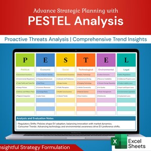 May include: A computer screen displaying a PESTEL analysis chart with the headings Political, Economic, Social, Technological, Environmental, and Legal. The chart is divided into six columns, each representing one of the PESTEL factors. Each column contains a list of factors that can affect a business. The chart is on a blue background with the text "Advance Strategic Planning with PESTEL Analysis" at the top. The text "Proactive Threats Analysis | Comprehensive Trend Insights" is below the chart. The text "Insightful Strategy Formulation" is at the bottom of the screen. The screen is on a laptop computer with a white background.