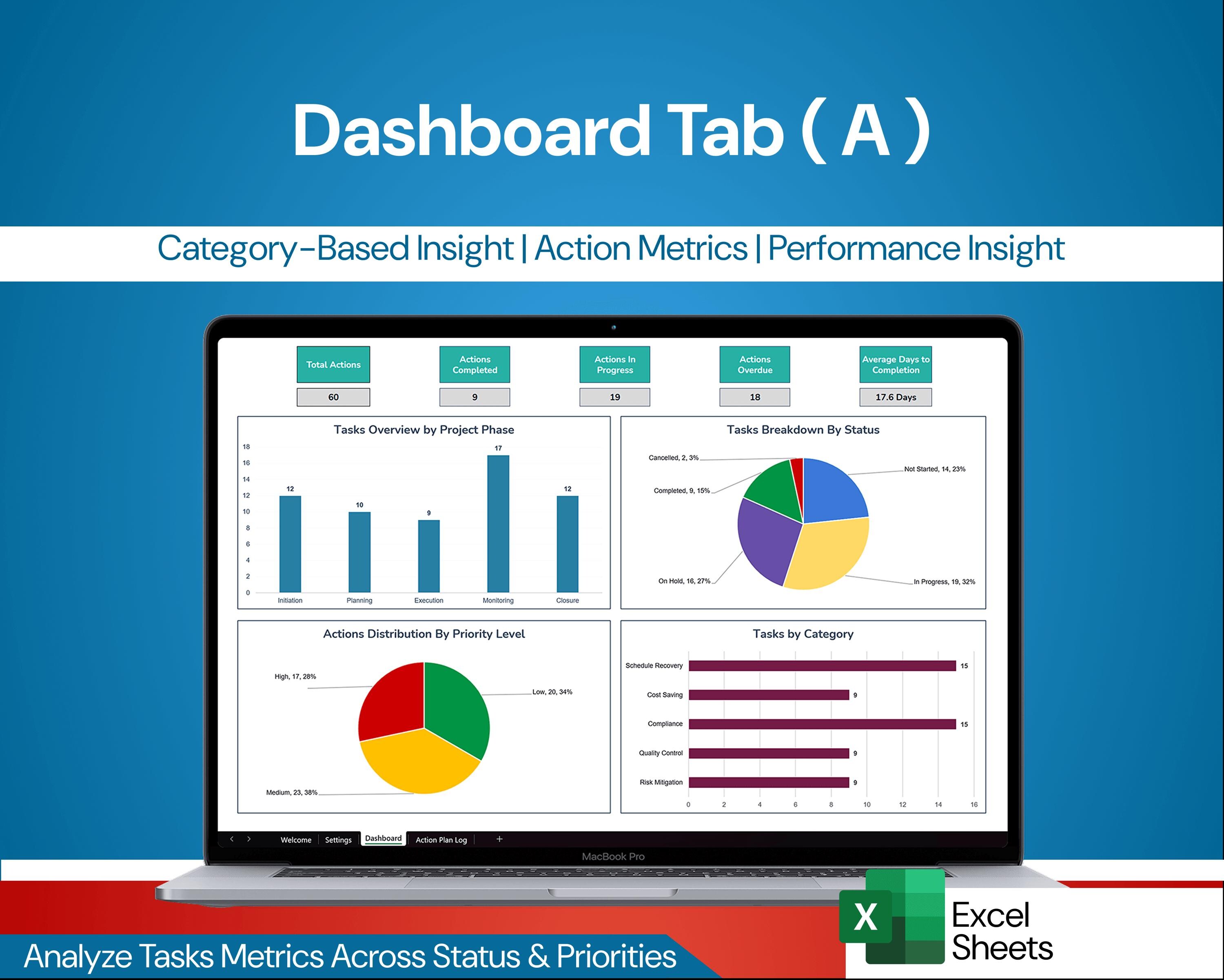 Action Plan Tracker | Excel Spreadsheet Tool | Streamlined Task ...