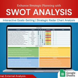 SWOT Analysis: Strategic Planner | Google Sheets Tool | Interactive Business Insight
