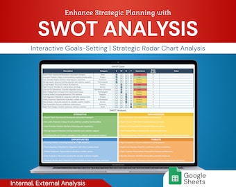 SWOT Analysis: Strategic Planner | Google Sheets Tool | Interactive Business Insight