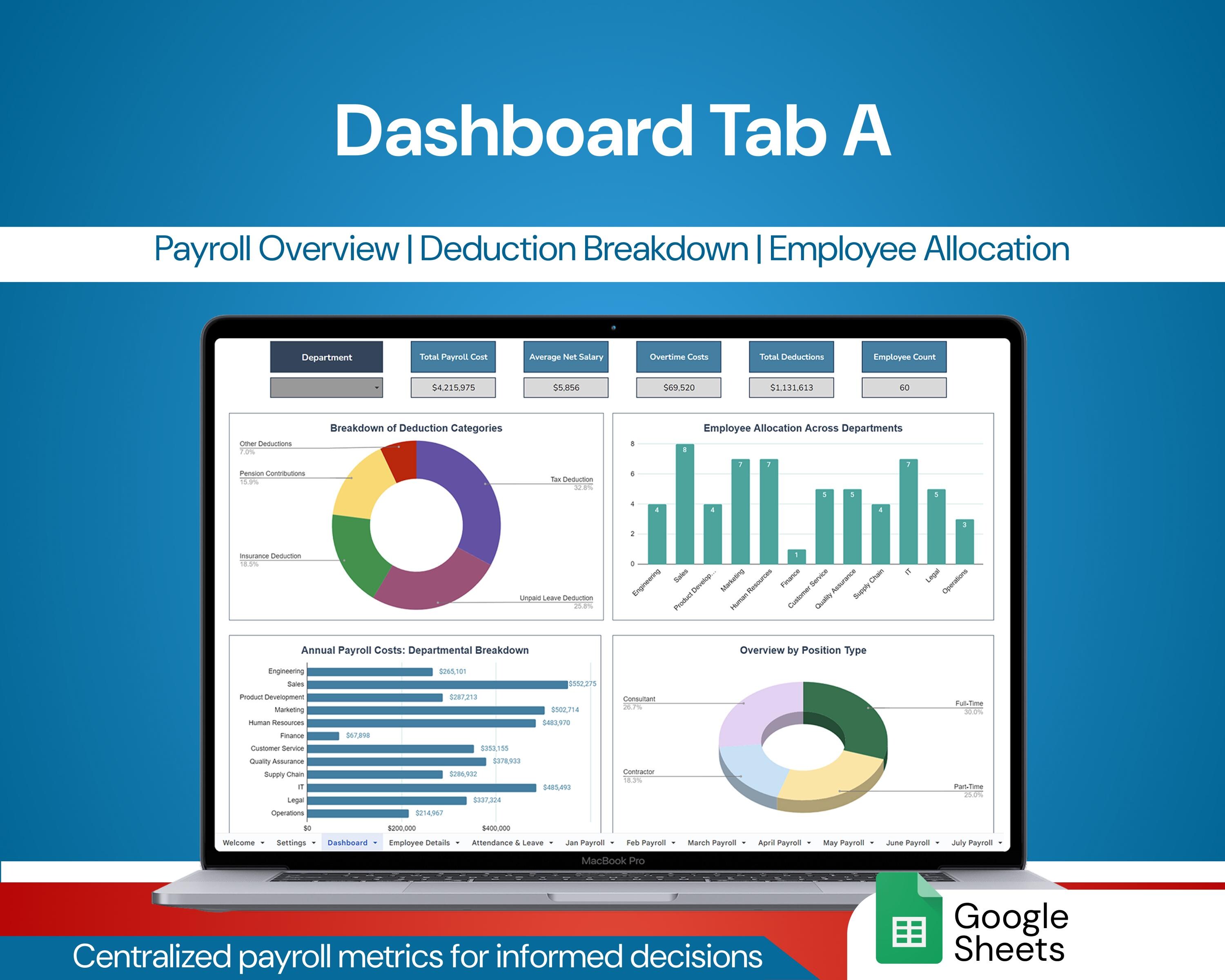 Employee Payroll Tracker | Salaries Calculator & Payments Management ...