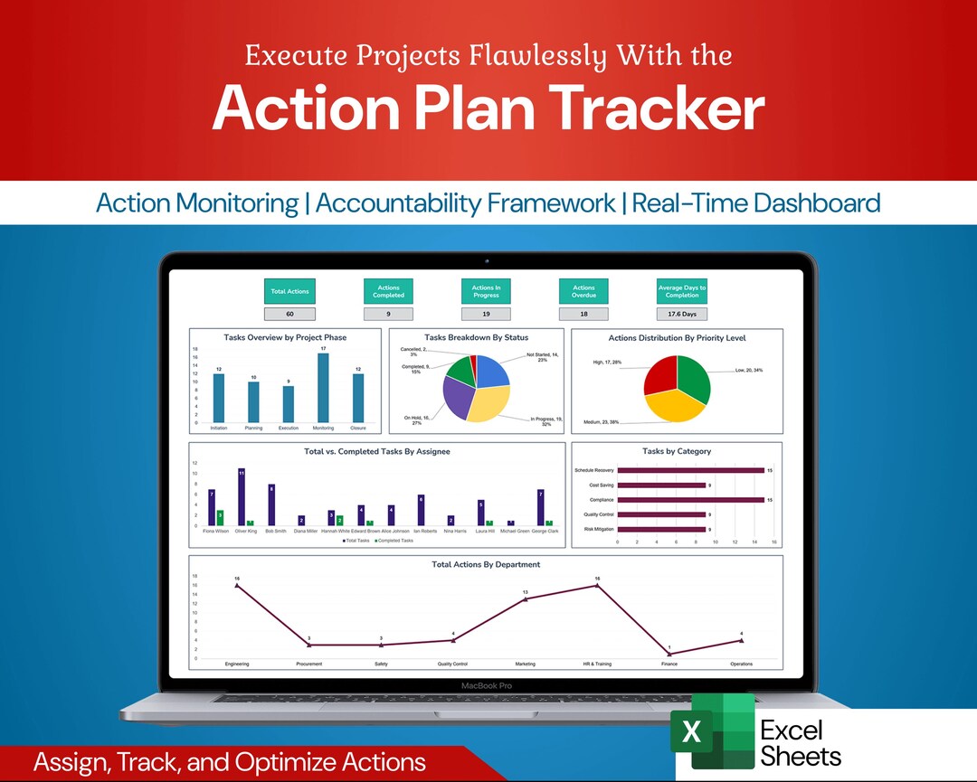 Action Plan Tracker | Excel Spreadsheet Tool | Streamlined Task ...