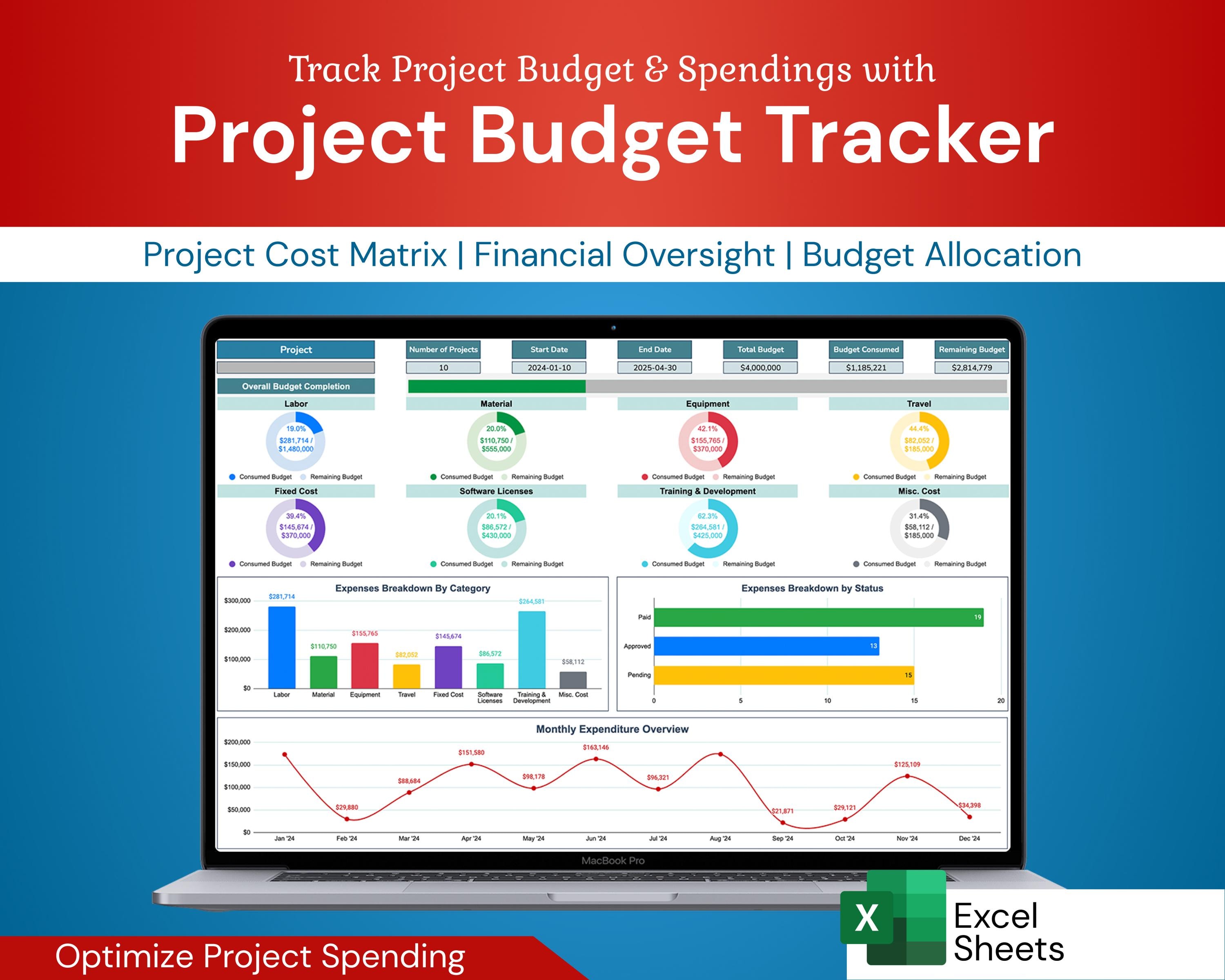 Project Budget Tracker | Project Cost Matrix & Financial Oversight | Excel Version